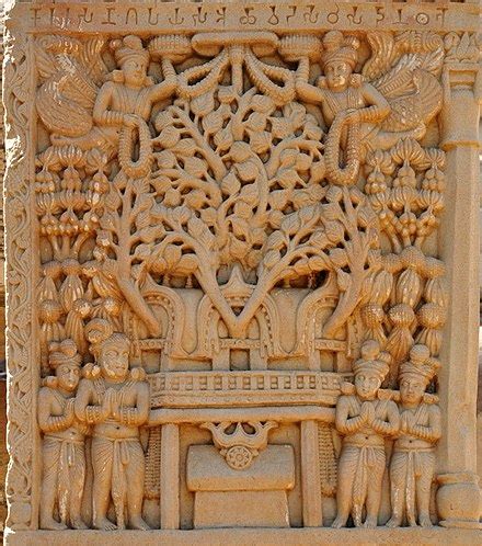 Archaeological Discoveries and Research Around the Mahabodhi Tree