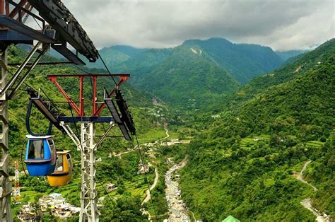 Dehradun's Must-Visit Attractions