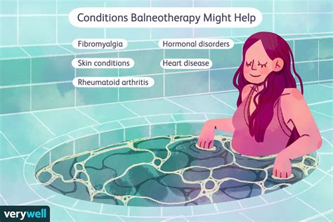 Balneotherapy in Sulphur Springs
